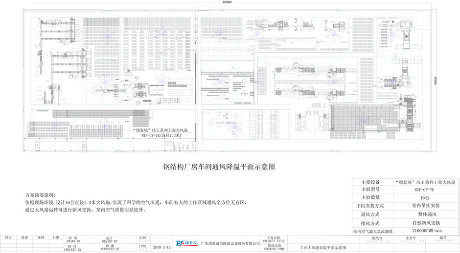 鋼結(jié)構(gòu)廠房降溫,鋼結(jié)構(gòu)車間降溫,鋼結(jié)構(gòu)廠房降溫方案,瑞泰風(fēng)