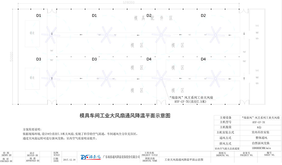 大型廠房降溫,廠房降溫方案,車間降溫，瑞泰風(fēng)