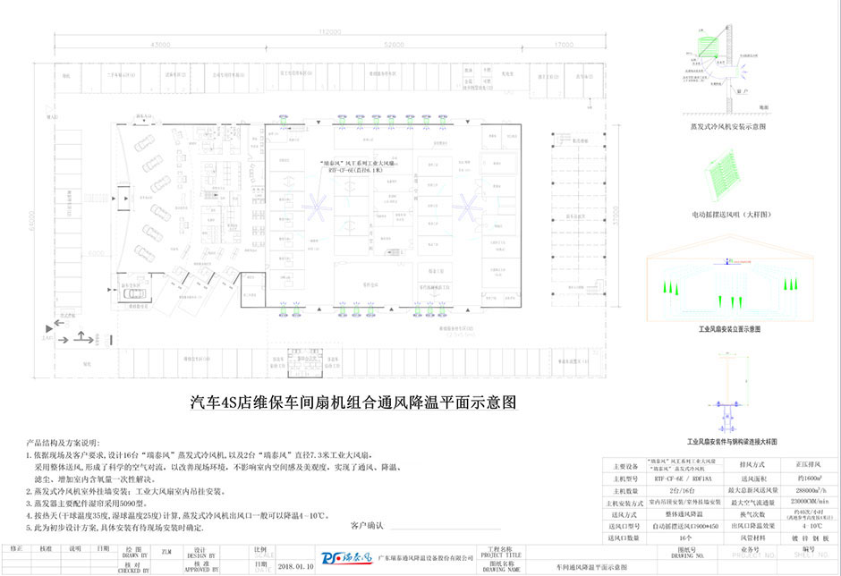 4S店降溫,汽修廠降溫,4S店降溫方案,瑞泰風(fēng)