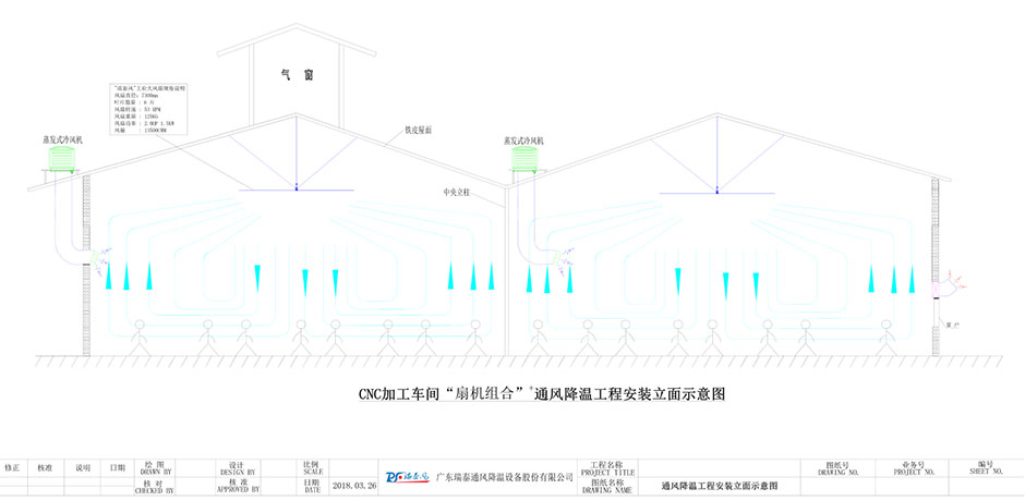 機械加工車間降溫,機械加工廠房降溫,機械加工車間降溫方案,瑞泰風